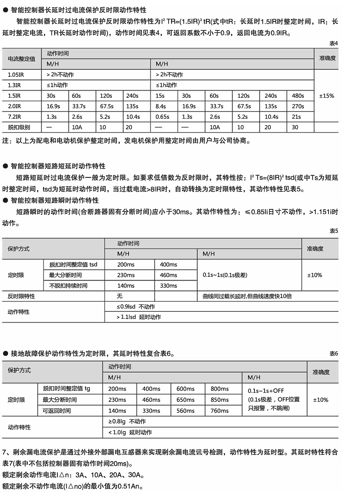 Z6尊龙·凯时(中国)_凯时集团_产品6255