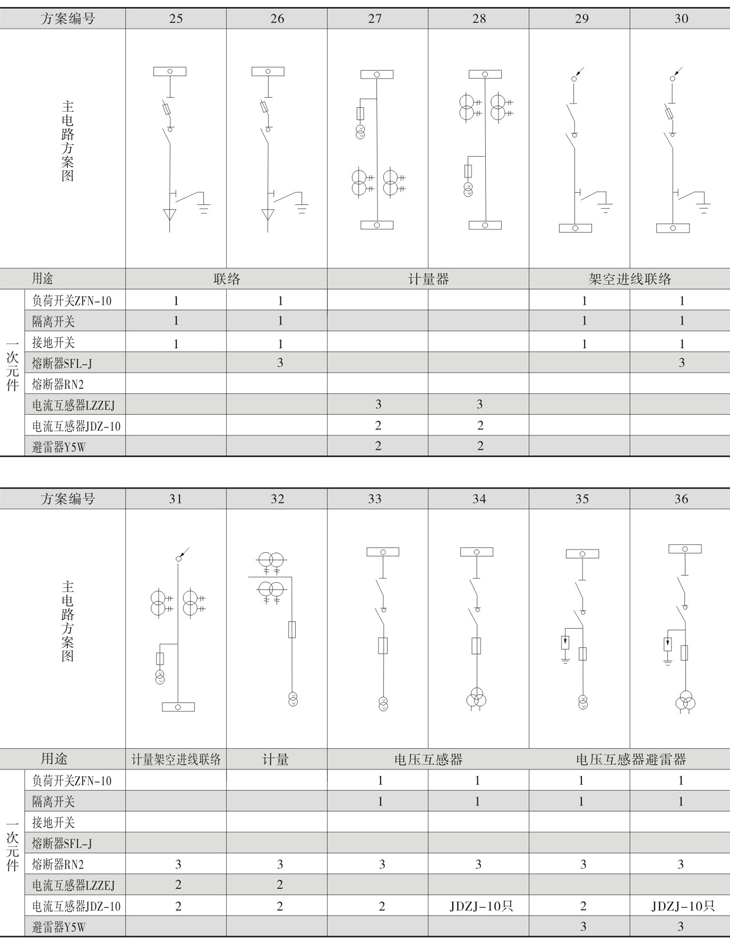 Z6尊龙·凯时(中国)_凯时集团_产品8279