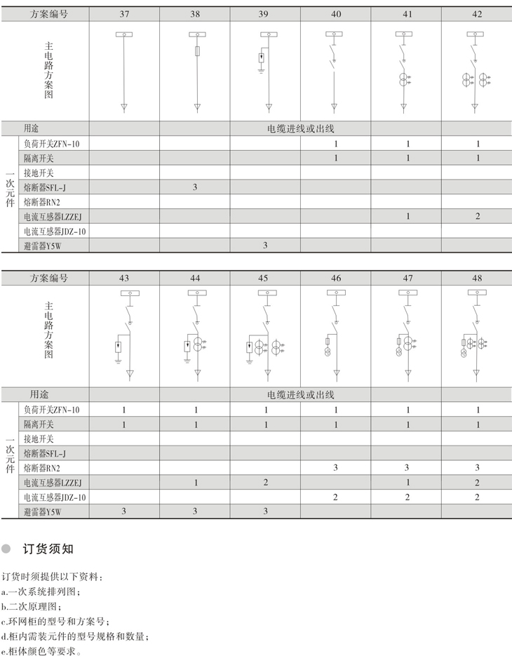 Z6尊龙·凯时(中国)_凯时集团_公司7503