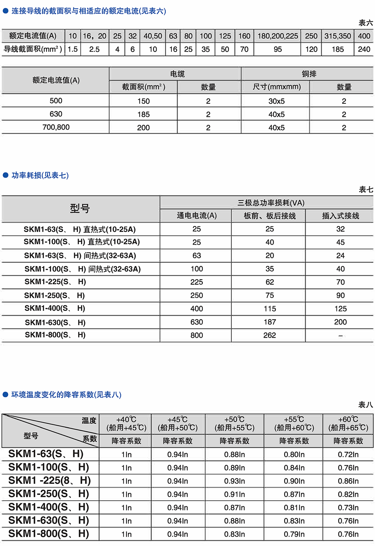 Z6尊龙·凯时(中国)_凯时集团_产品8762