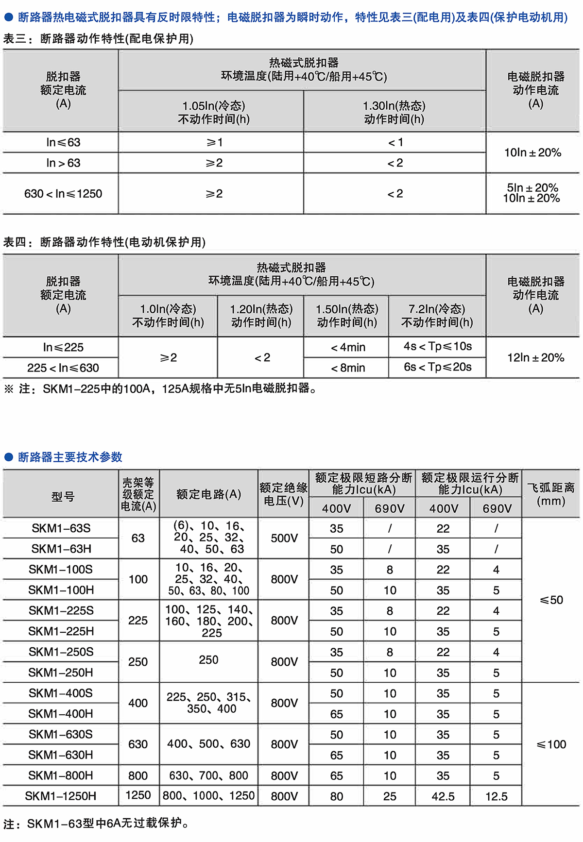 Z6尊龙·凯时(中国)_凯时集团_image3128