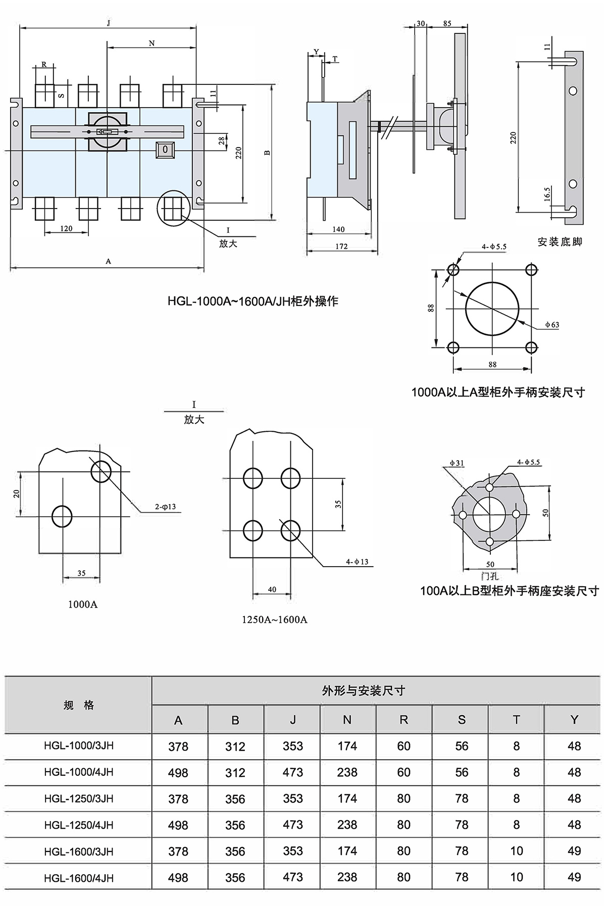 Z6尊龙·凯时(中国)_凯时集团_项目7134