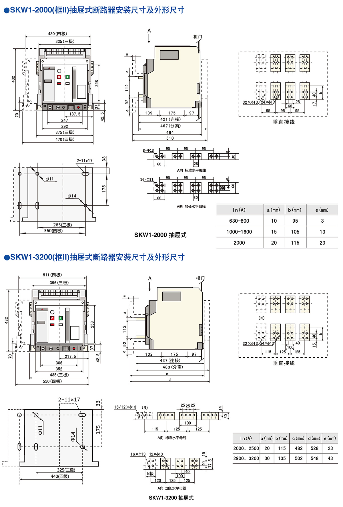 Z6尊龙·凯时(中国)_凯时集团_项目3063