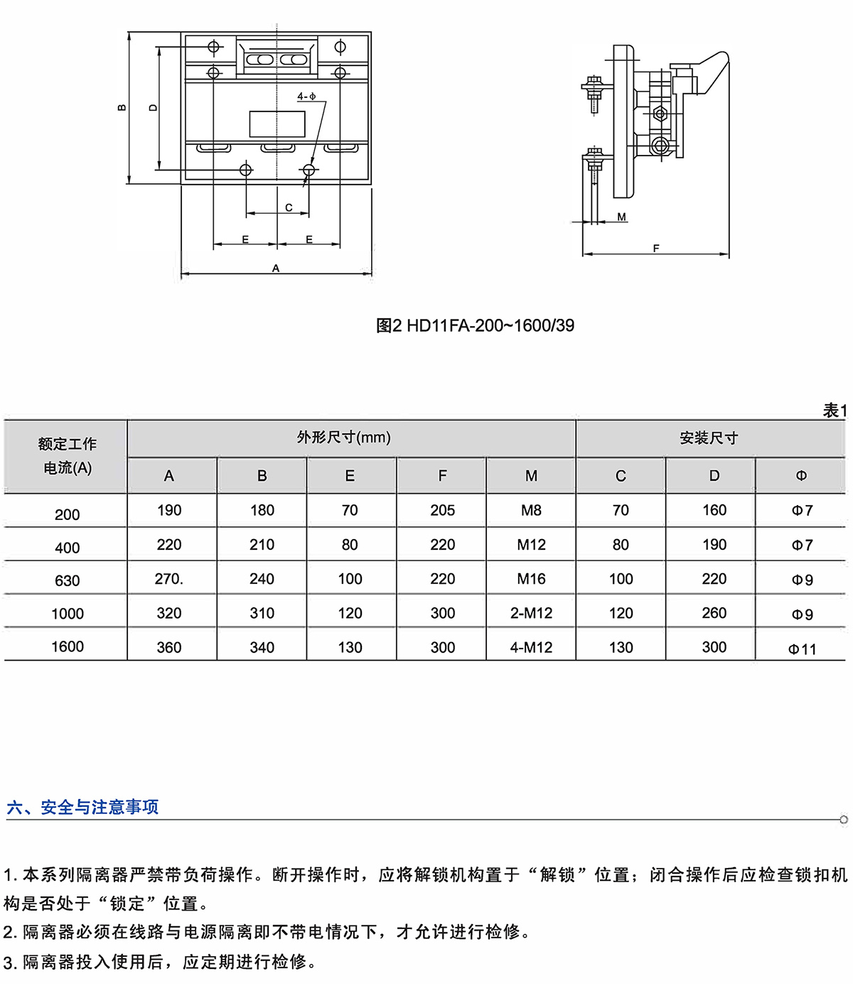 Z6尊龙·凯时(中国)_凯时集团_项目8181