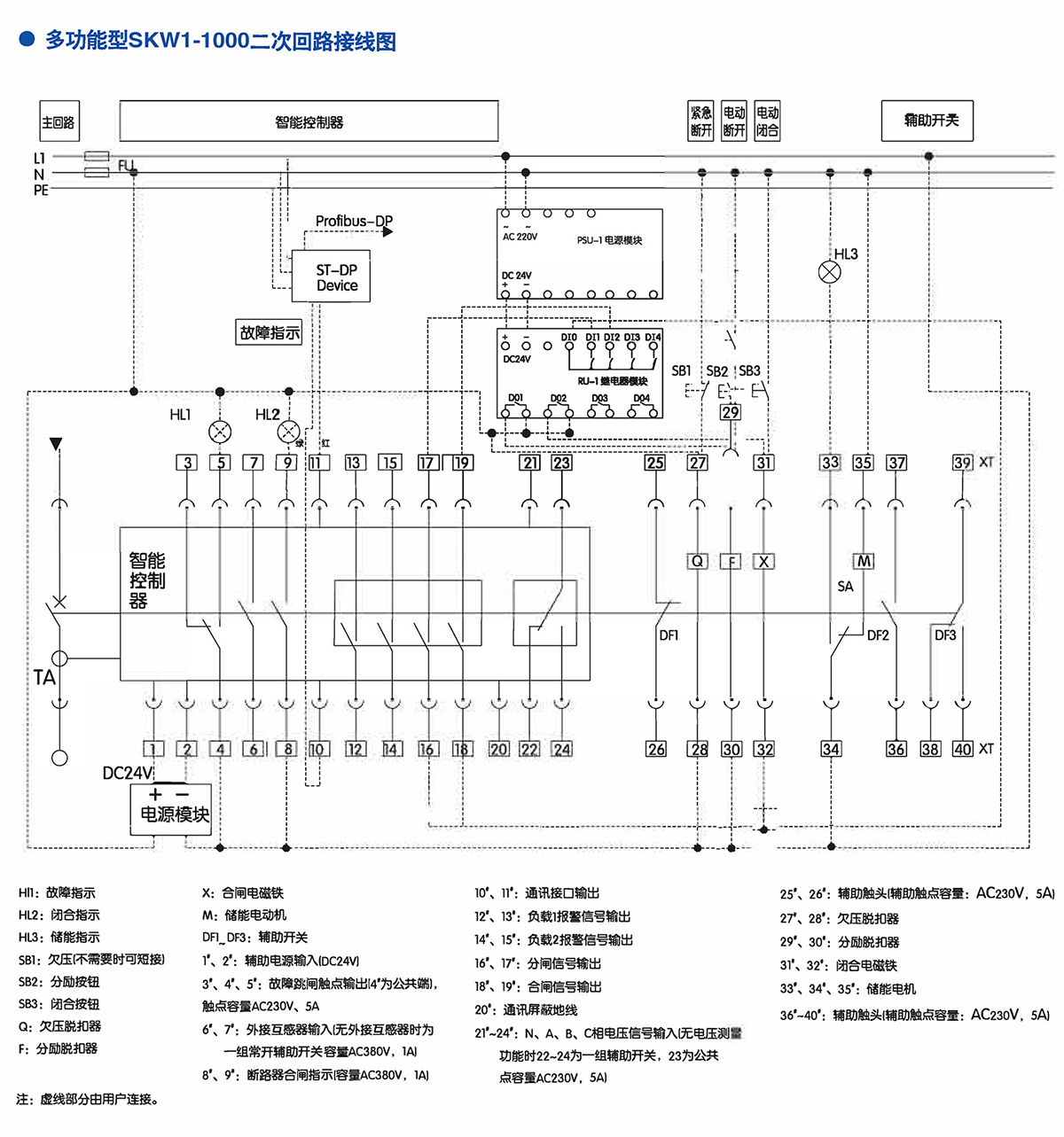 Z6尊龙·凯时(中国)_凯时集团_产品7143