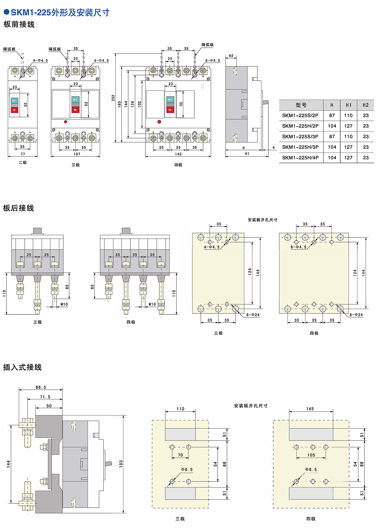 Z6尊龙·凯时(中国)_凯时集团_首页4818