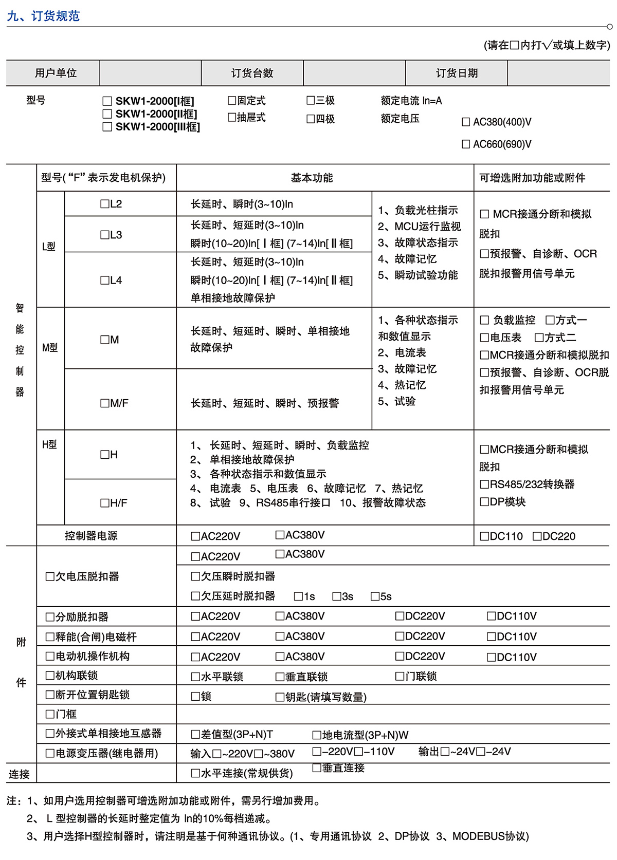 Z6尊龙·凯时(中国)_凯时集团_活动3022