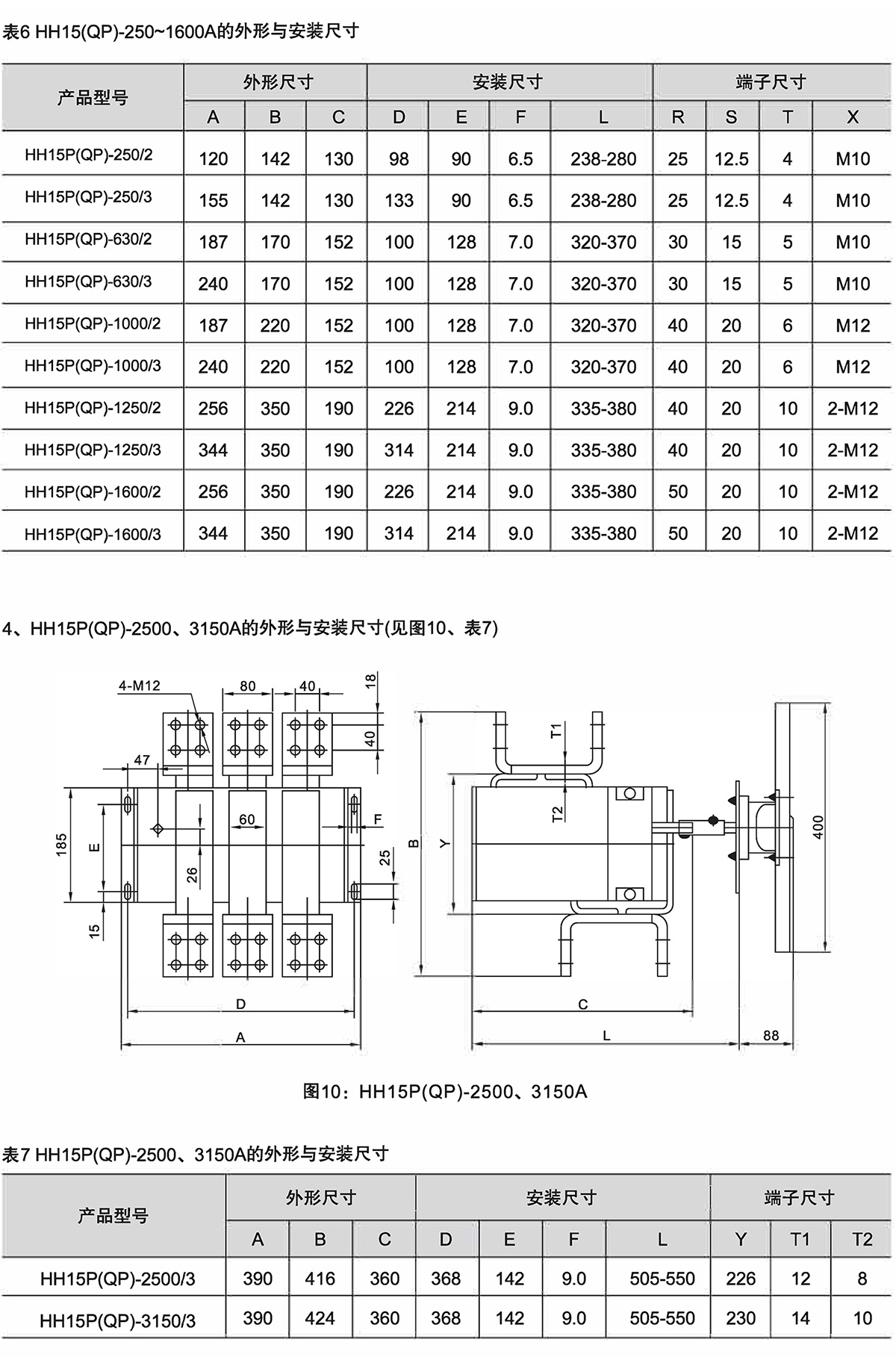 Z6尊龙·凯时(中国)_凯时集团_首页5055