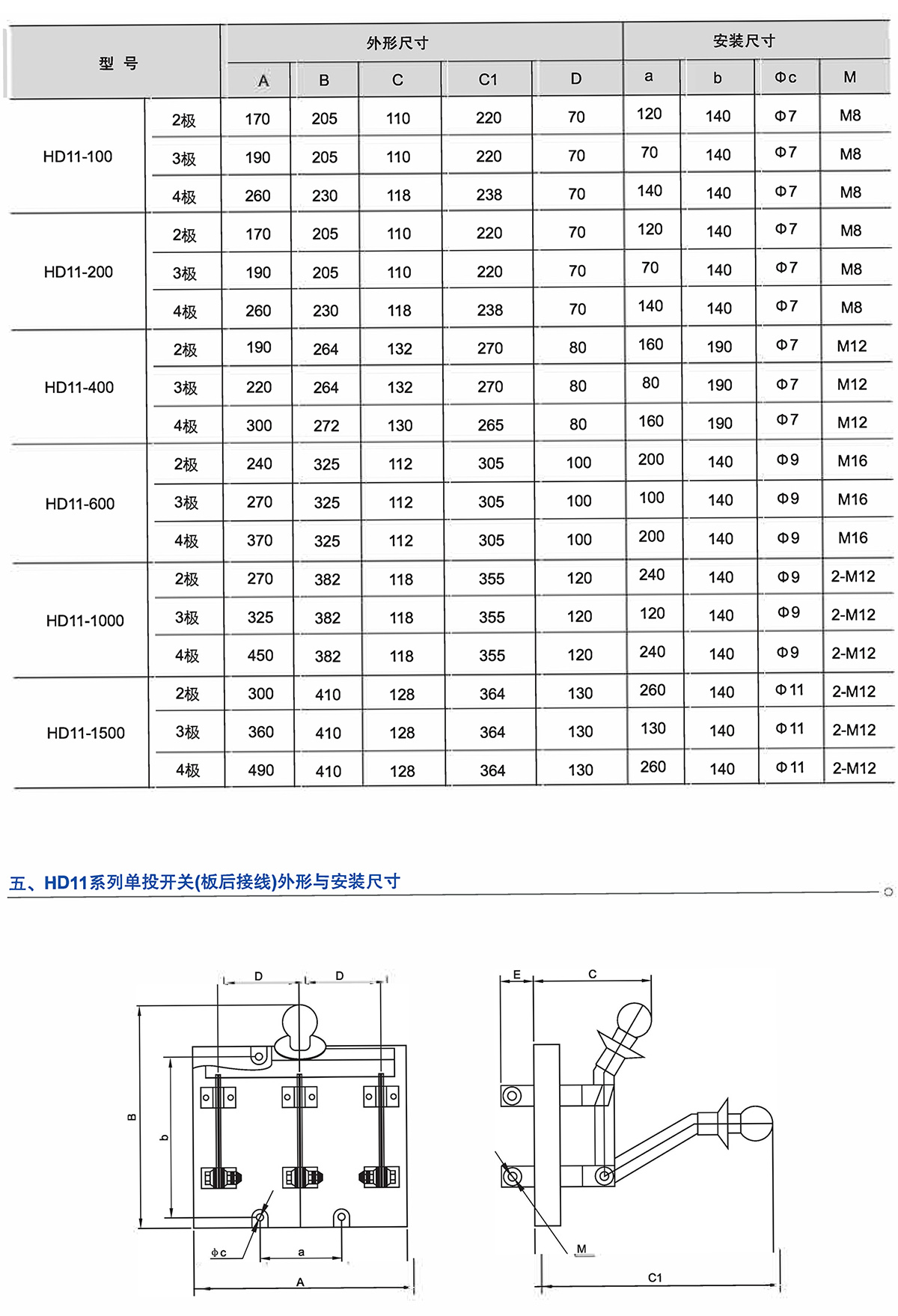 Z6尊龙·凯时(中国)_凯时集团_项目3997