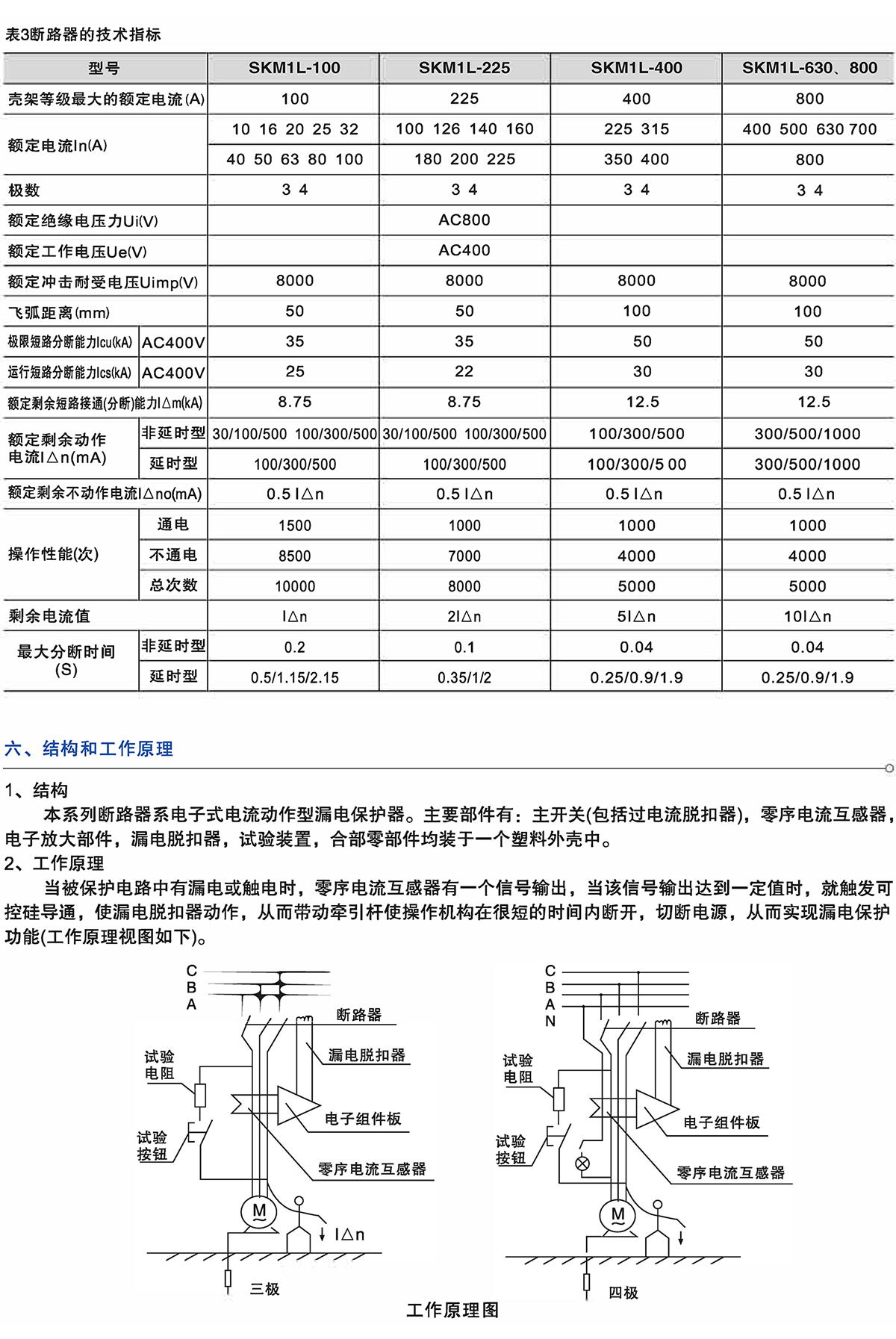 Z6尊龙·凯时(中国)_凯时集团_公司5342