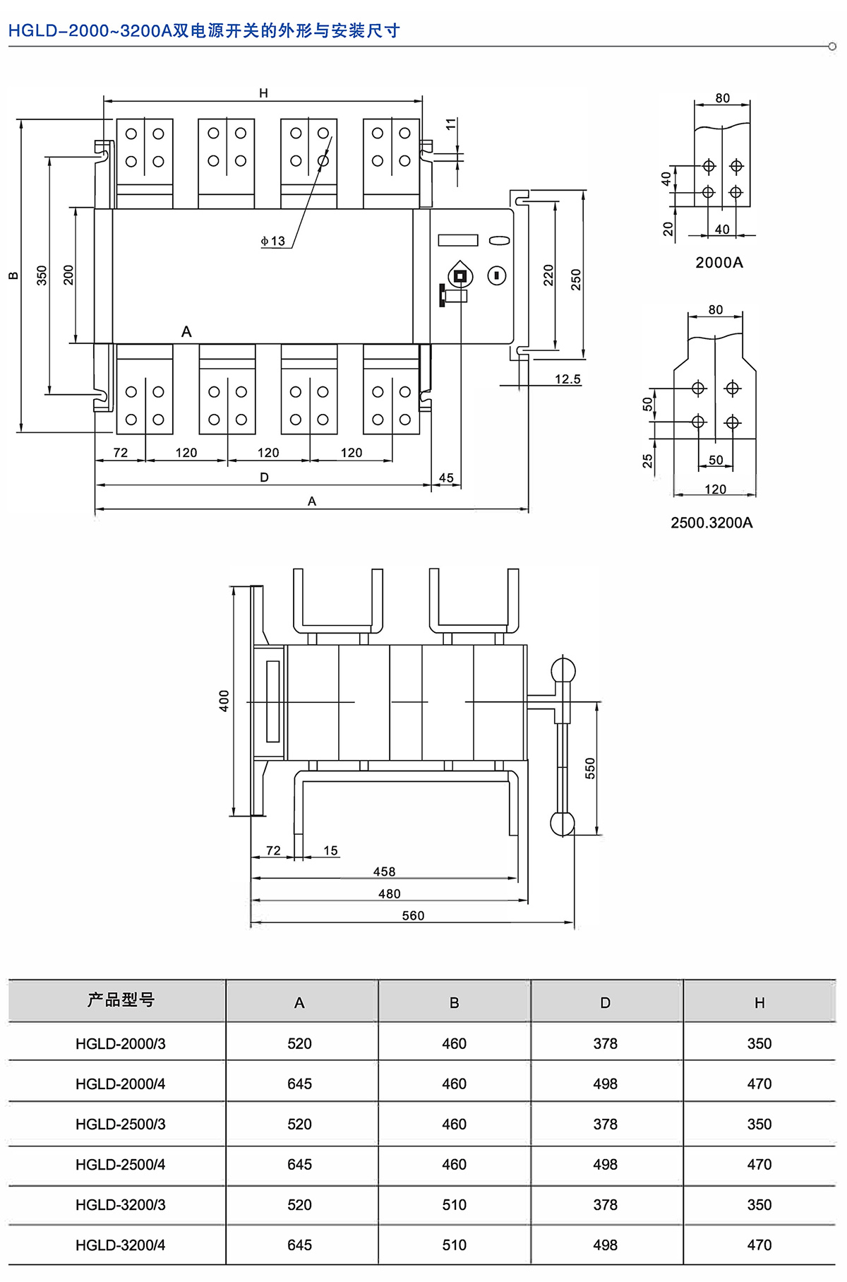 Z6尊龙·凯时(中国)_凯时集团_项目2949