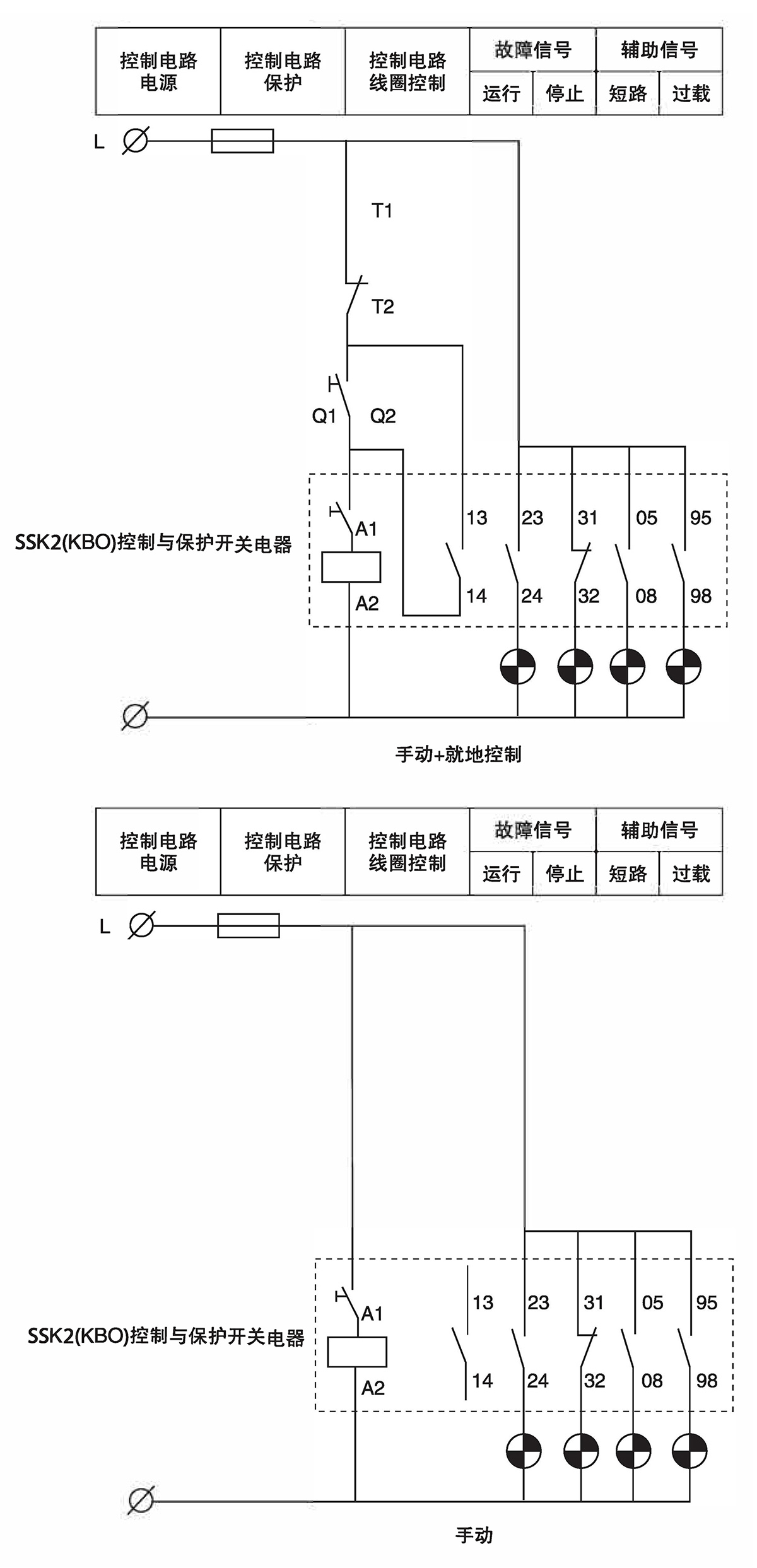 Z6尊龙·凯时(中国)_凯时集团_项目8842