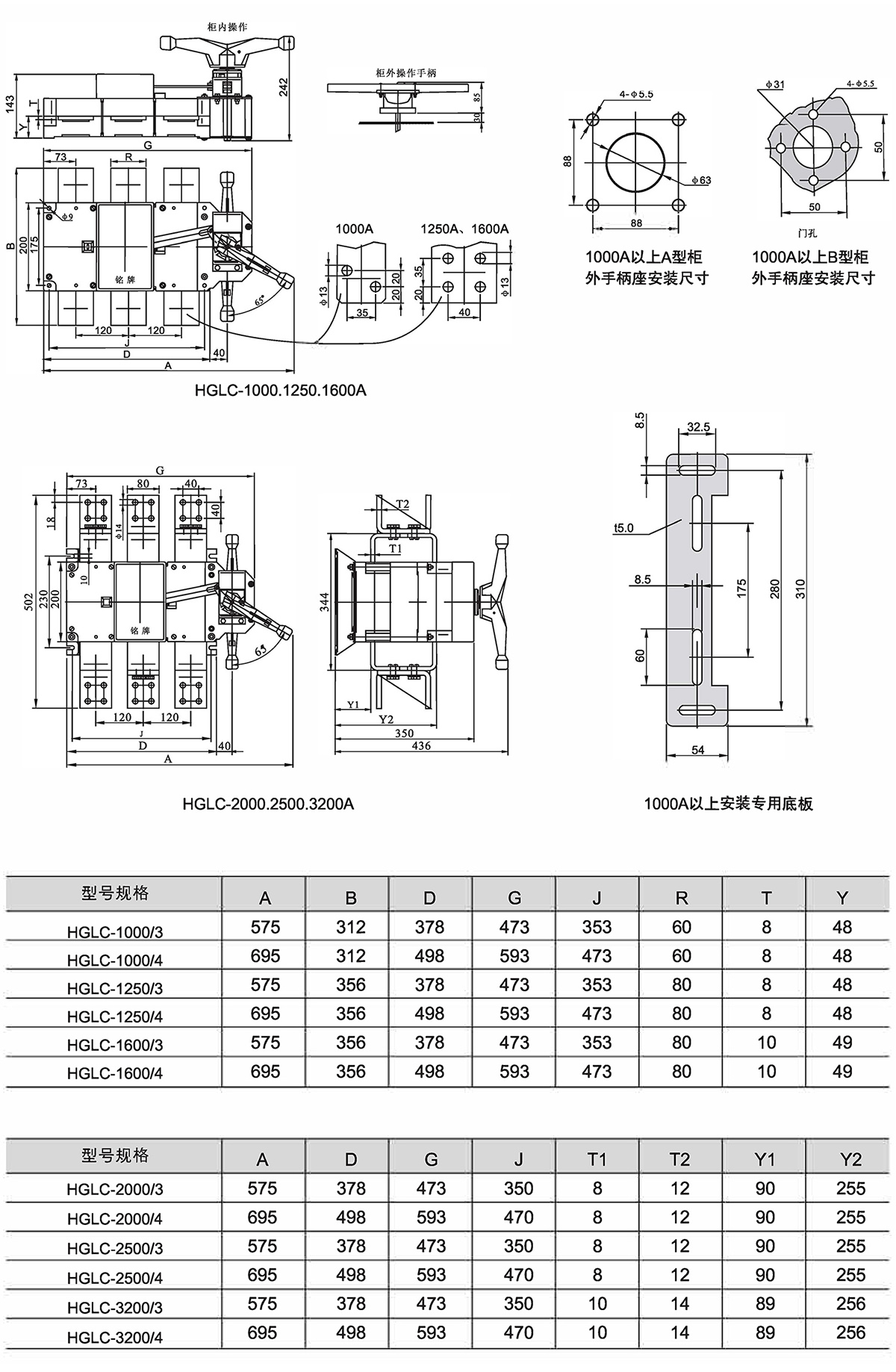 Z6尊龙·凯时(中国)_凯时集团_公司1440