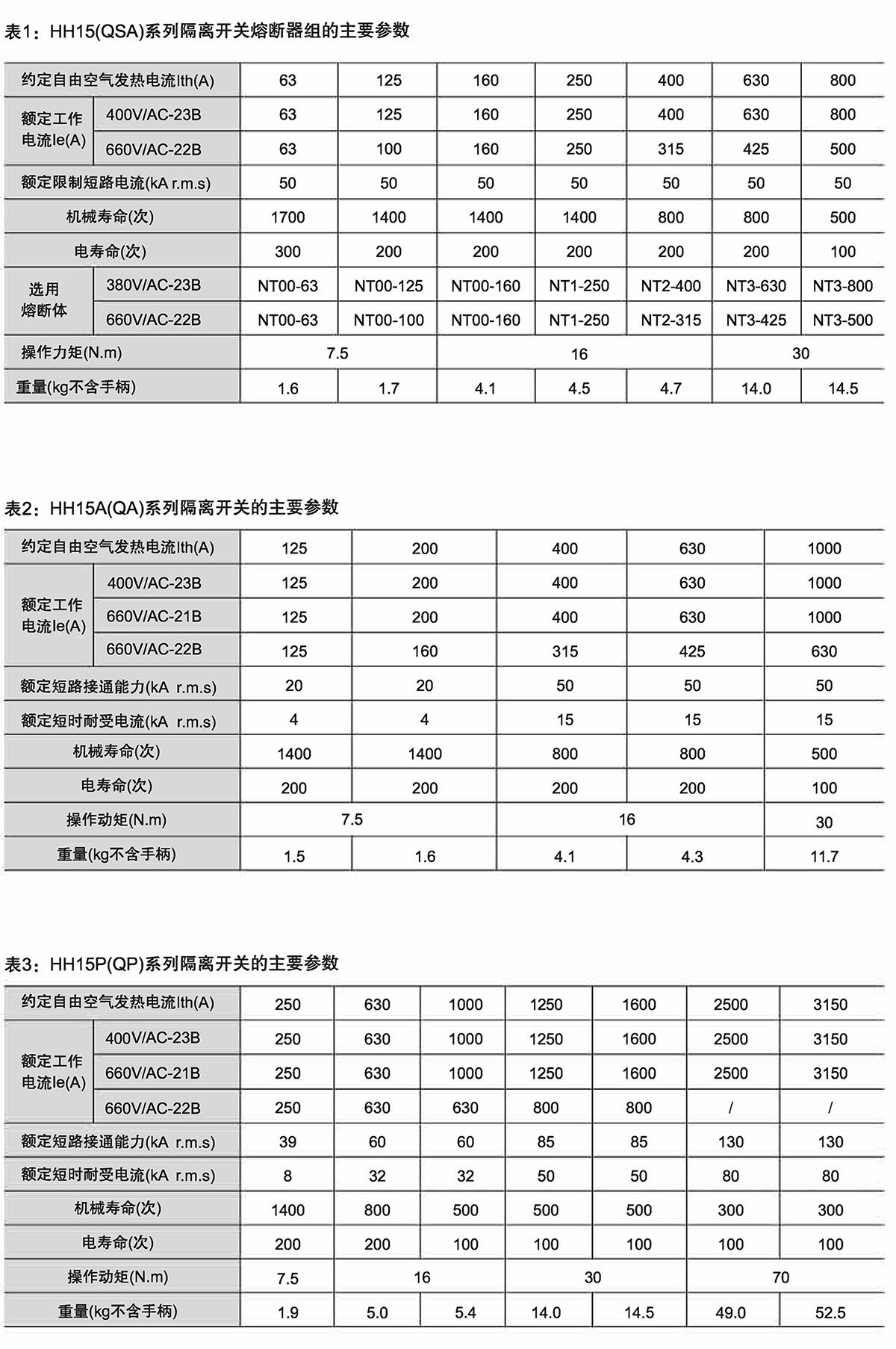 Z6尊龙·凯时(中国)_凯时集团_项目1956