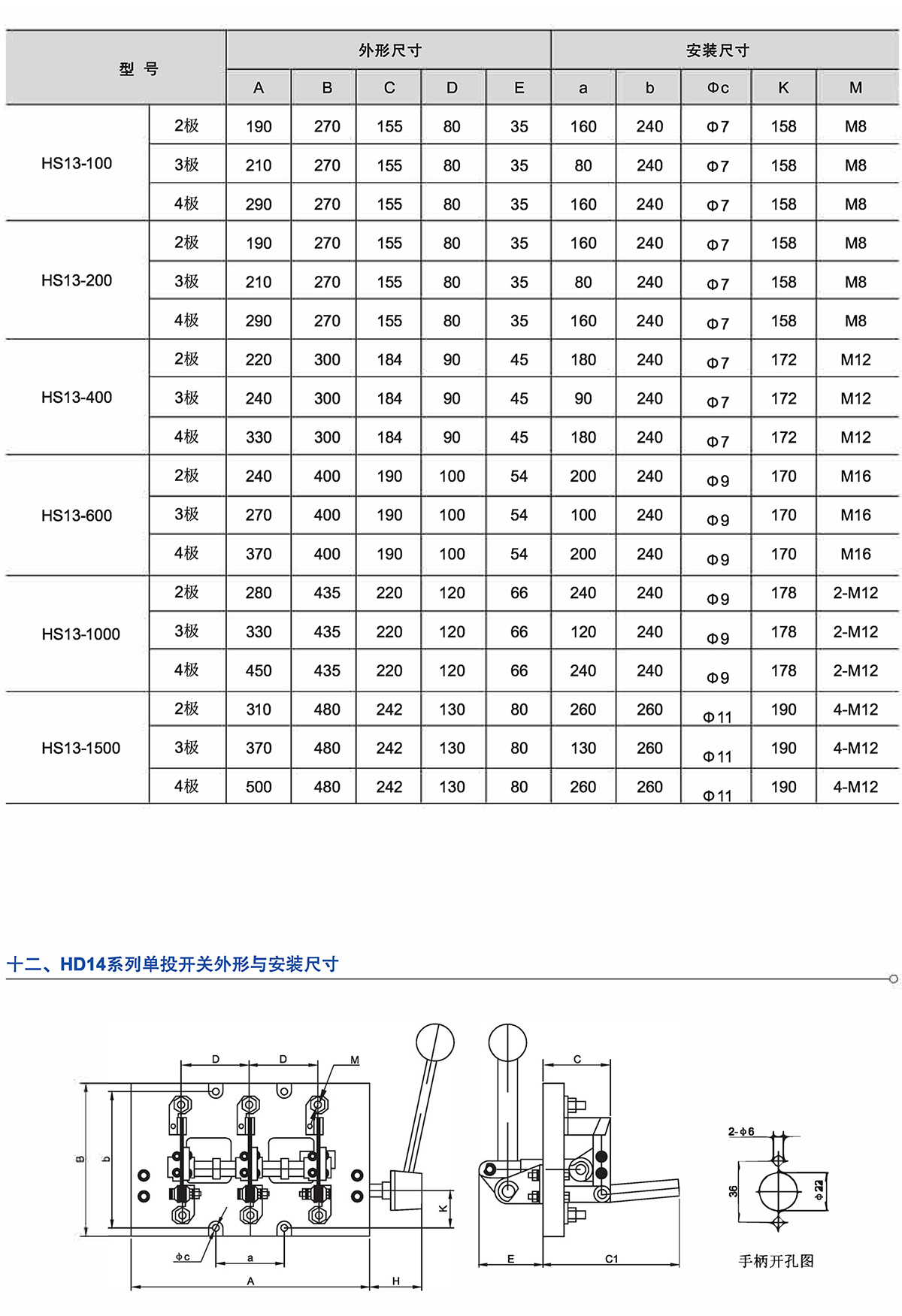 Z6尊龙·凯时(中国)_凯时集团_产品6473