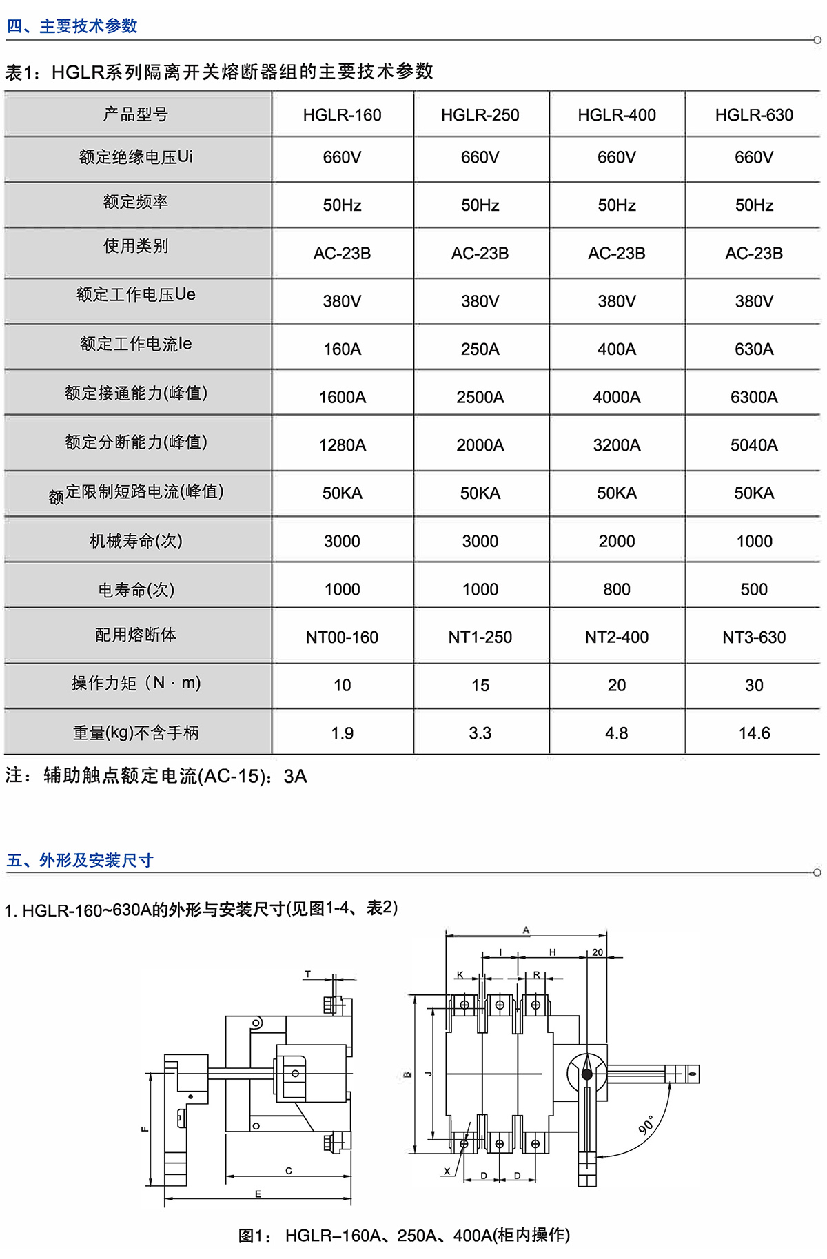 Z6尊龙·凯时(中国)_凯时集团_image4449