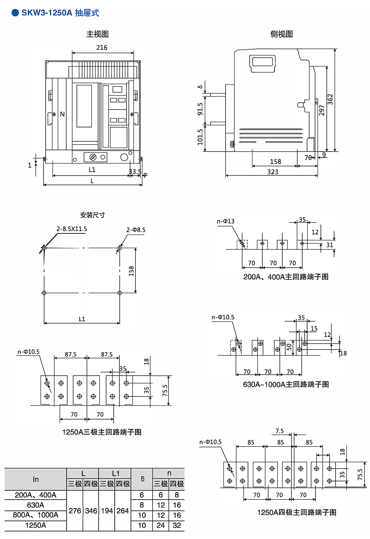 Z6尊龙·凯时(中国)_凯时集团_公司1683