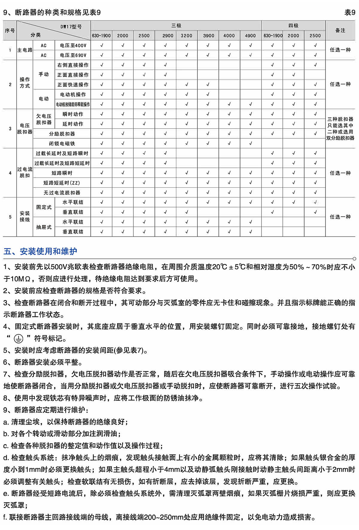 Z6尊龙·凯时(中国)_凯时集团_首页7863