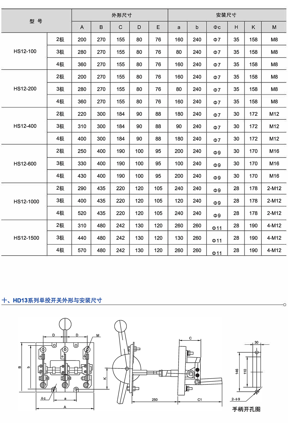 Z6尊龙·凯时(中国)_凯时集团_活动848