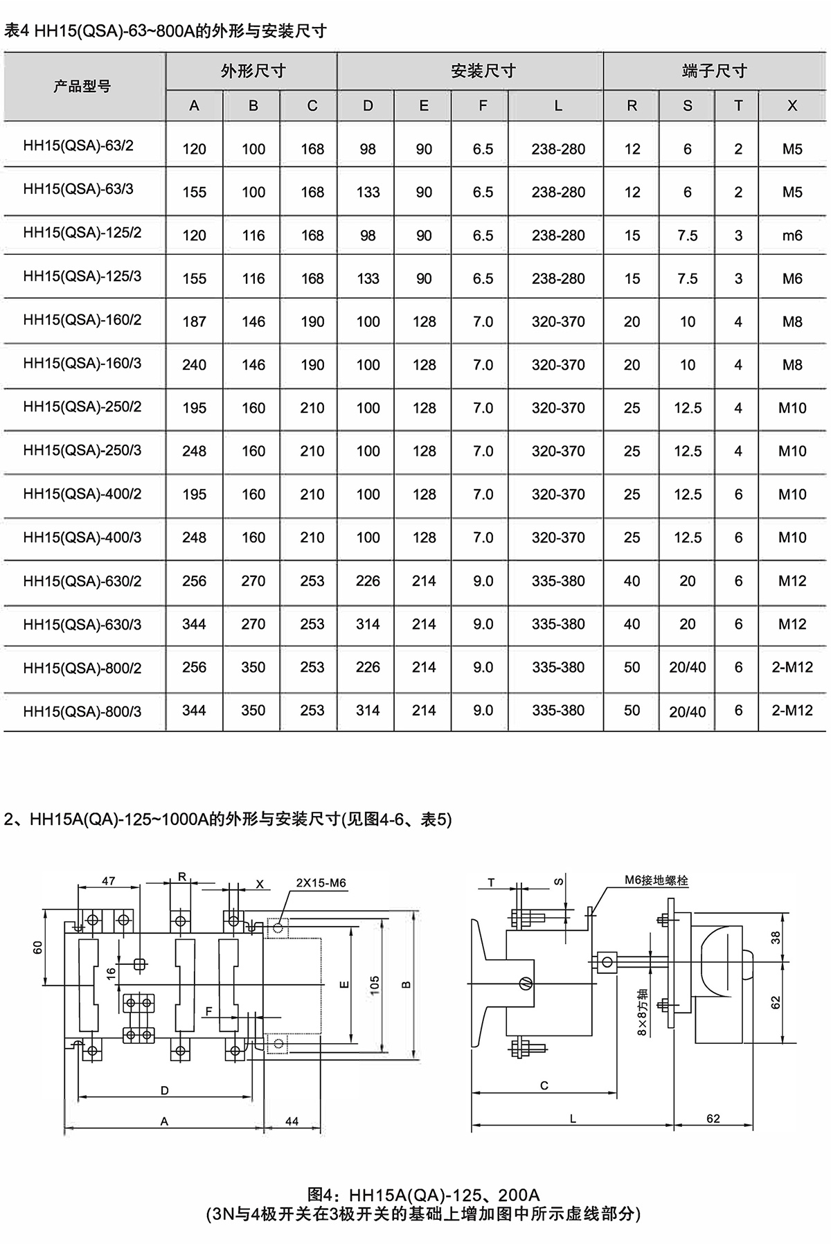 Z6尊龙·凯时(中国)_凯时集团_产品2323