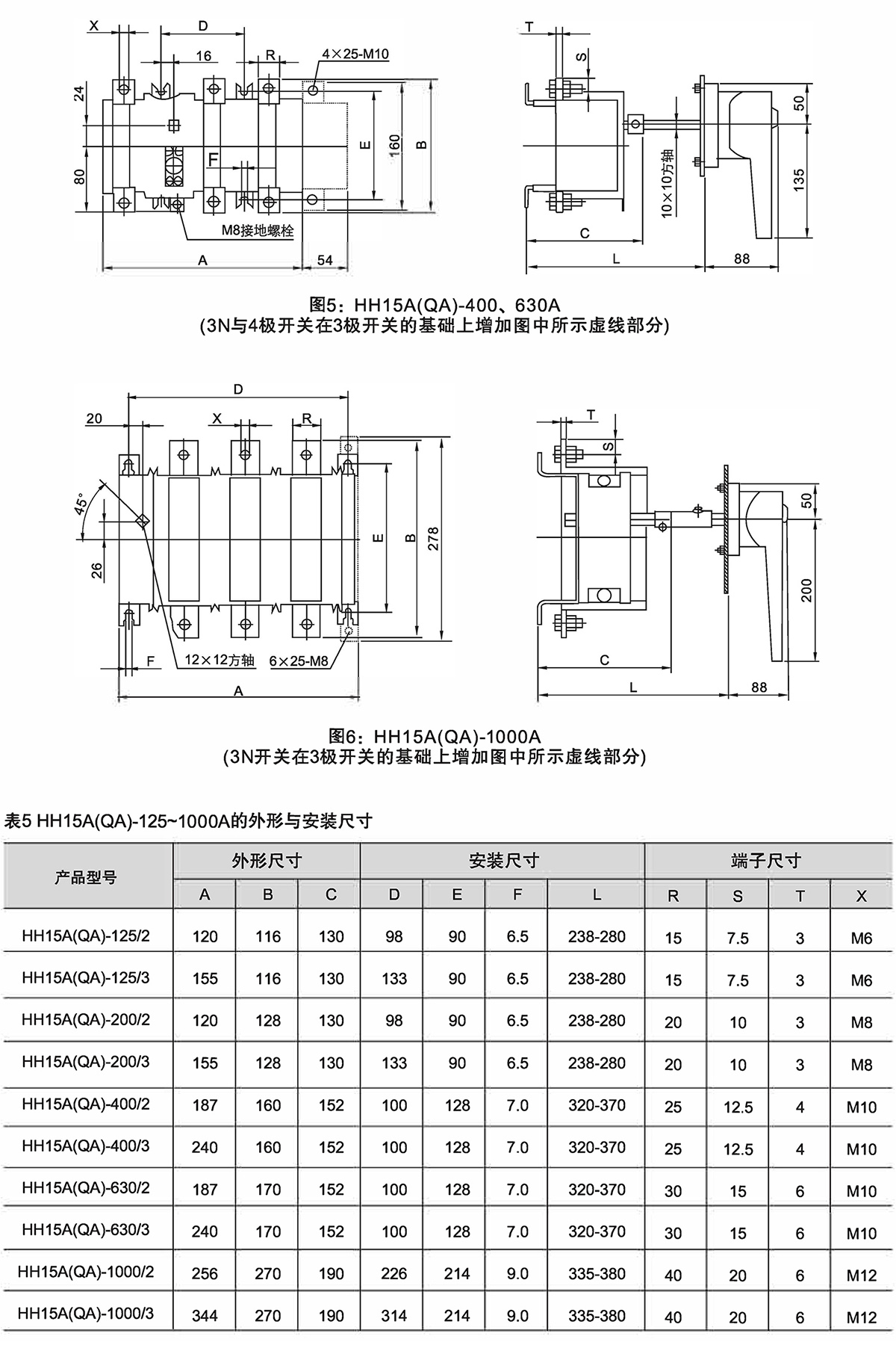 Z6尊龙·凯时(中国)_凯时集团_项目9792