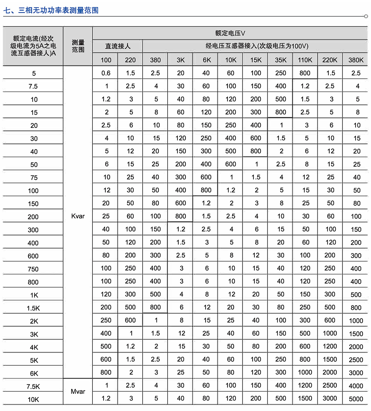 Z6尊龙·凯时(中国)_凯时集团_image8625