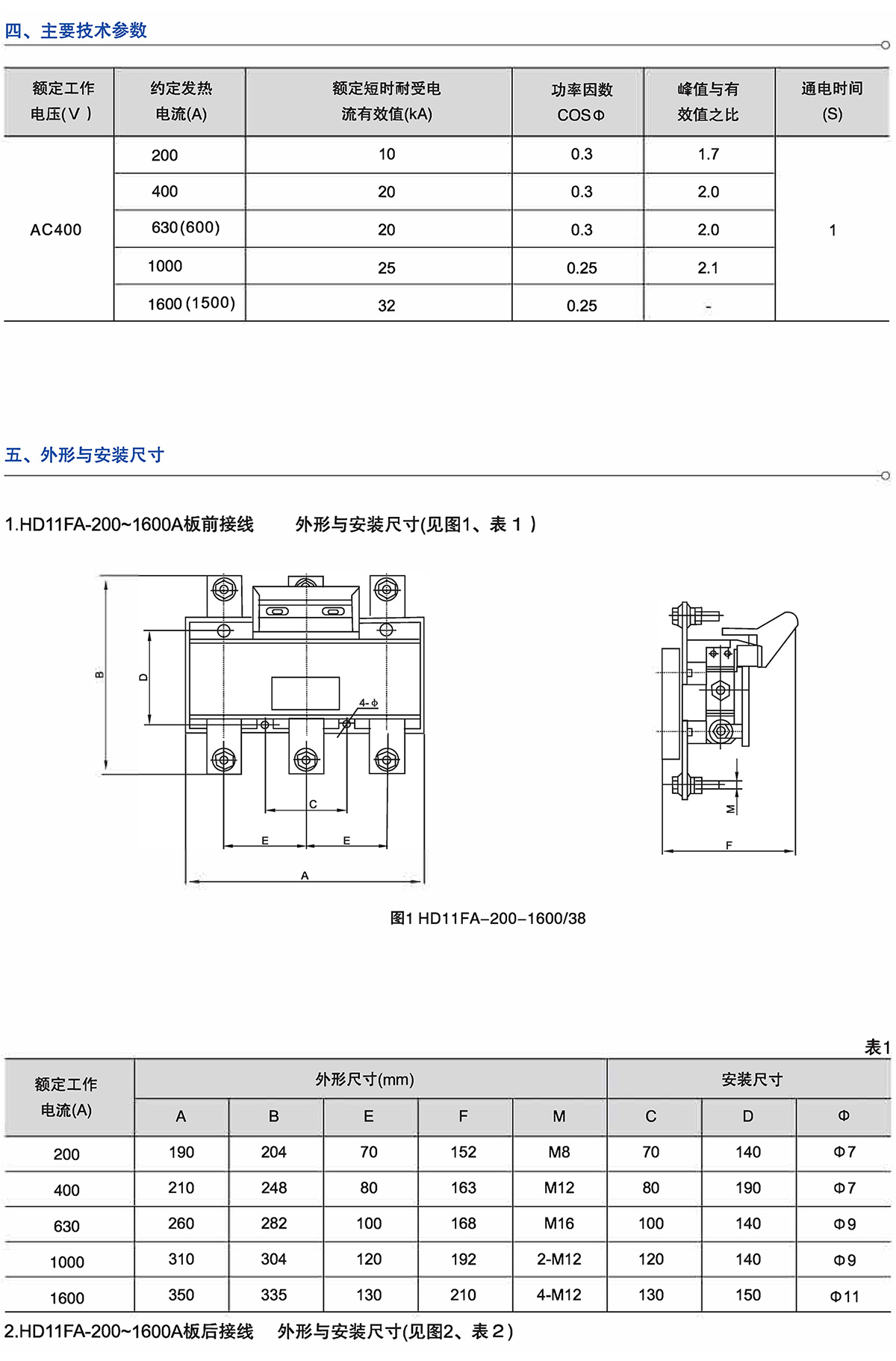 Z6尊龙·凯时(中国)_凯时集团_产品7803