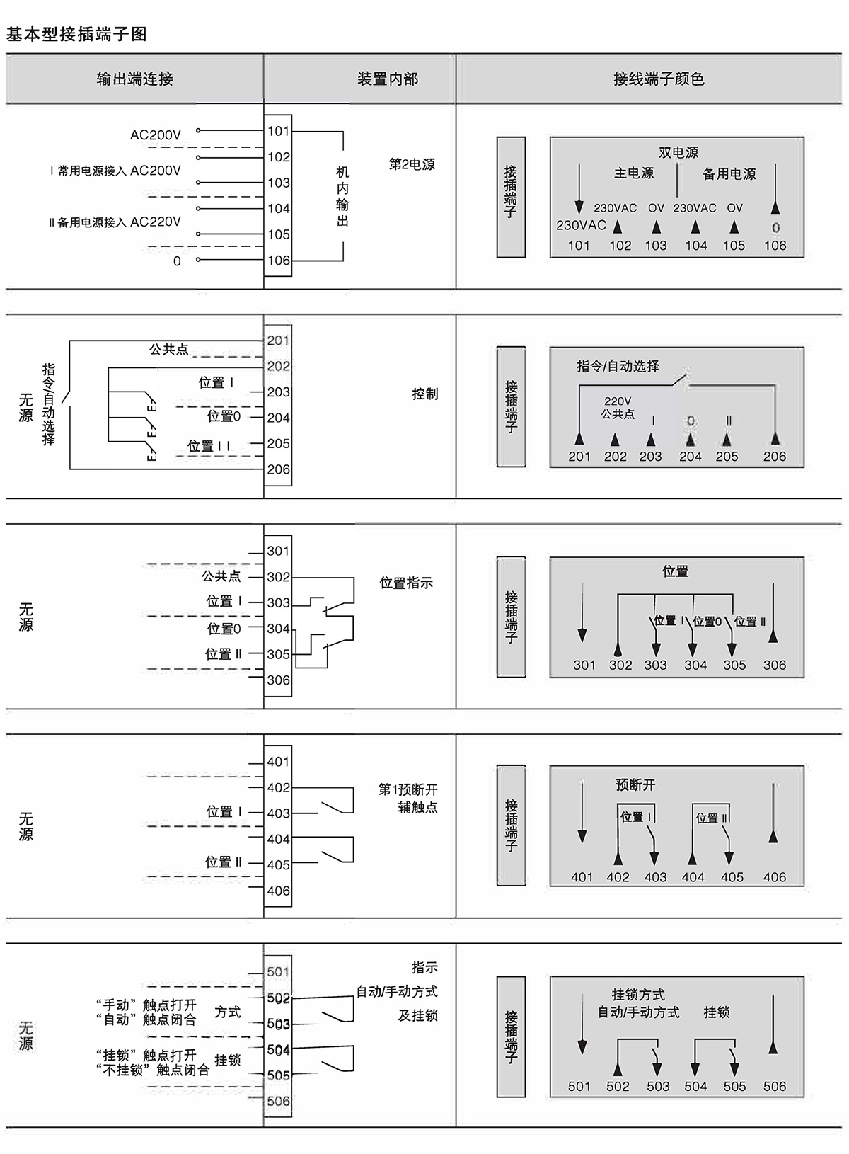 Z6尊龙·凯时(中国)_凯时集团_活动1659