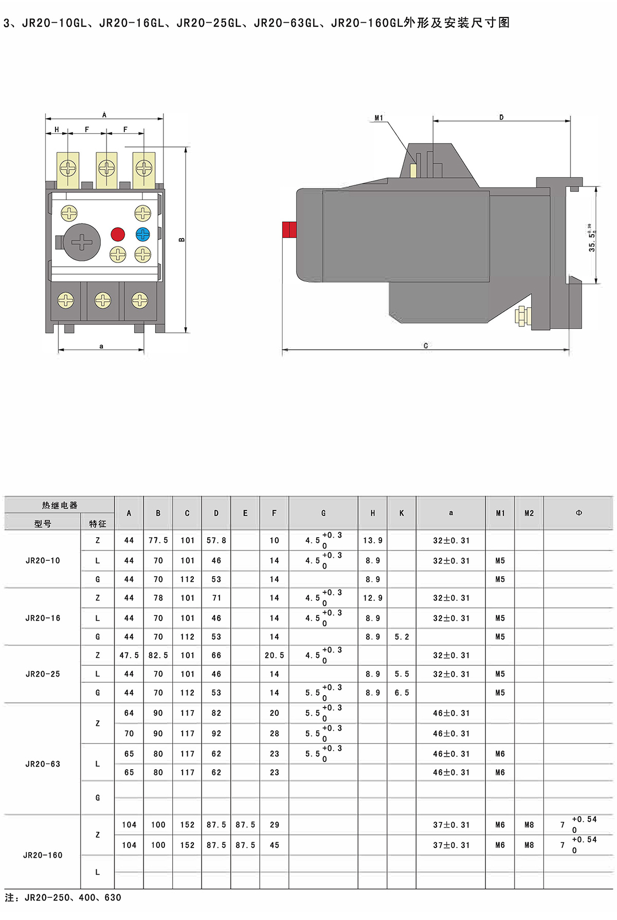 Z6尊龙·凯时(中国)_凯时集团_活动1233